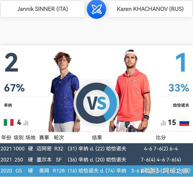 这时候投注 这时候投注