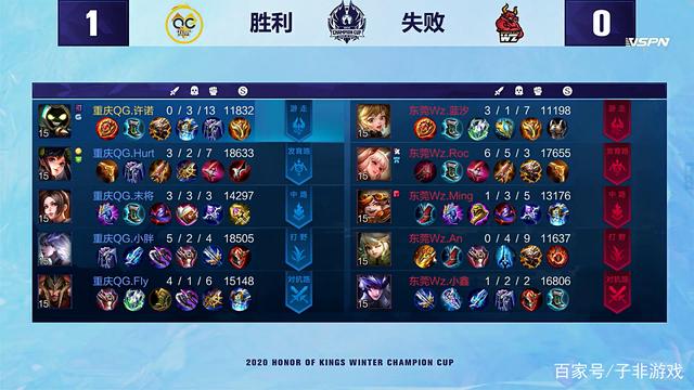 和这名受伤 和这名受伤