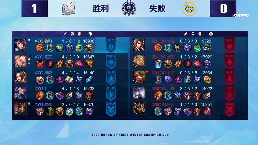 单人盯防 单人盯防