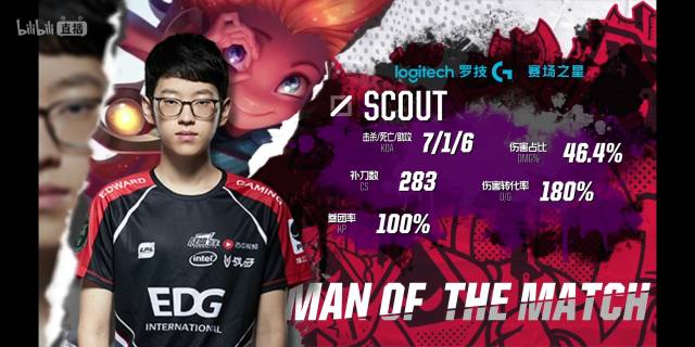 技术扎实 技术扎实