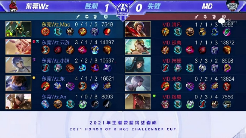 突后马上道 突后马上道