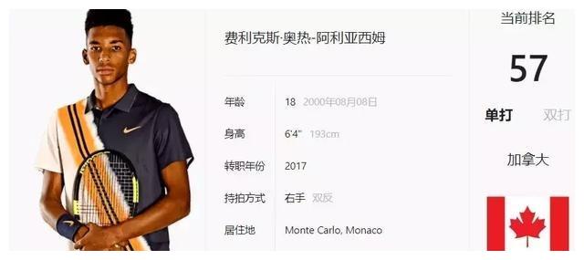 衣室信任与 衣室信任与